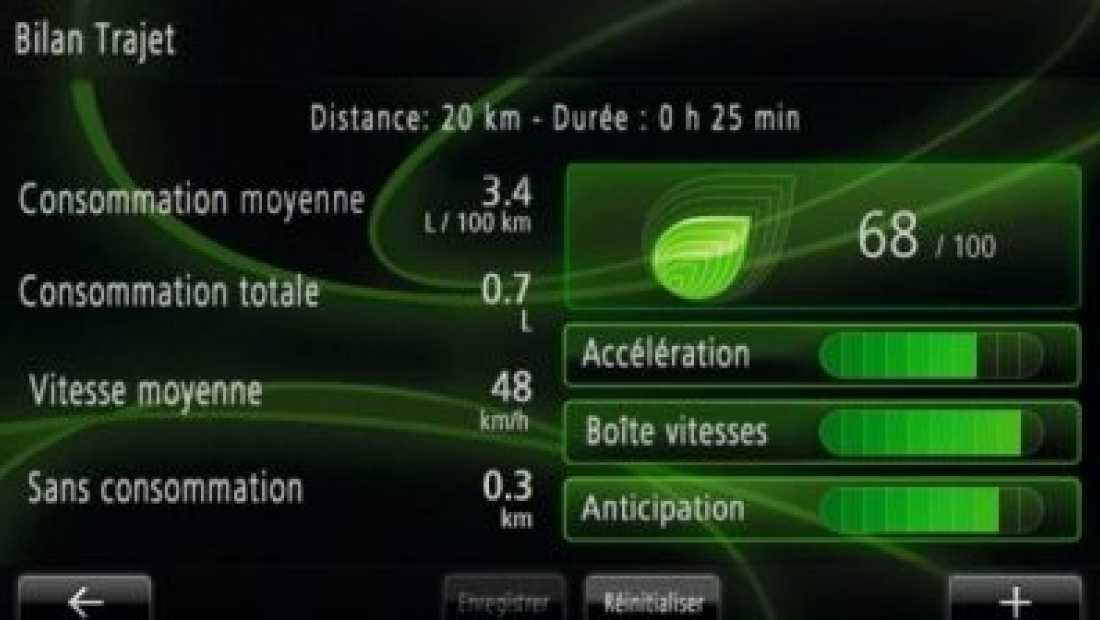 ABD Renault - Nieuwe Trafic - DrivingEco2