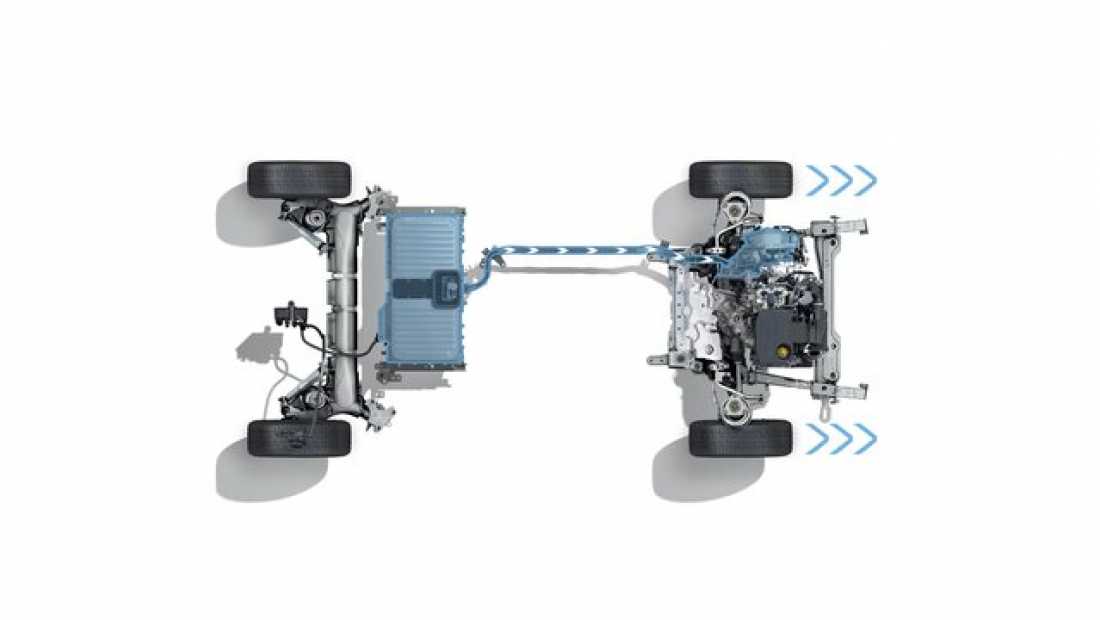 E-Tech plug-in hybrede