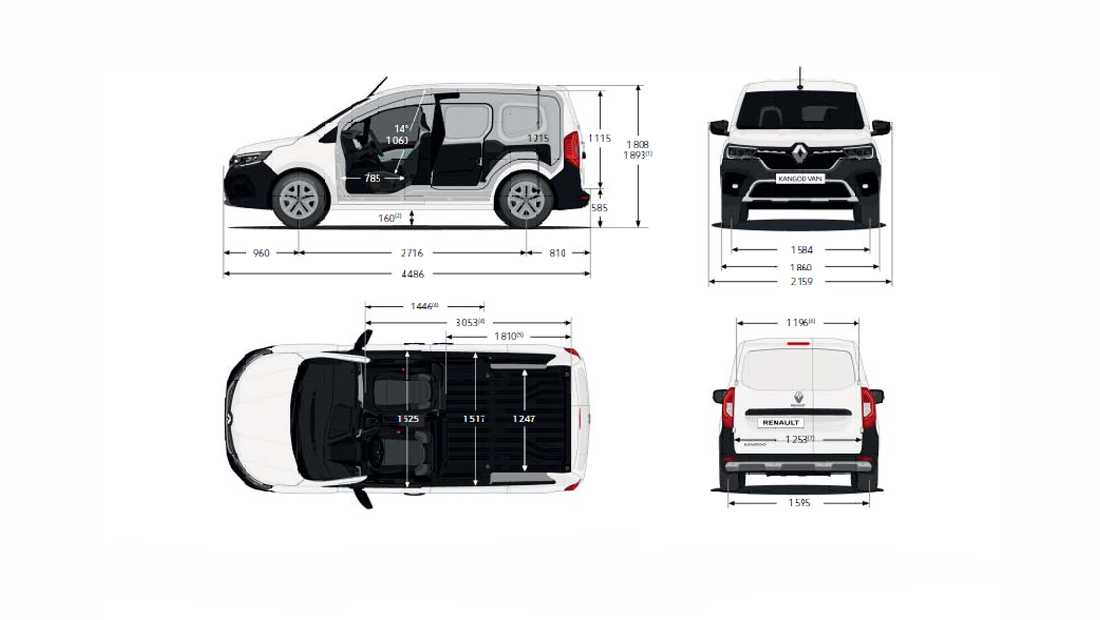 Renault Kangoo 2021 afmetingen