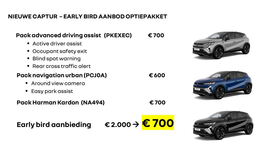 Captur introductieactie